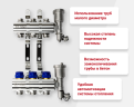 Ridan - 088U0703R - FHF-3R set коллектор+кронштейн+торцевая секция