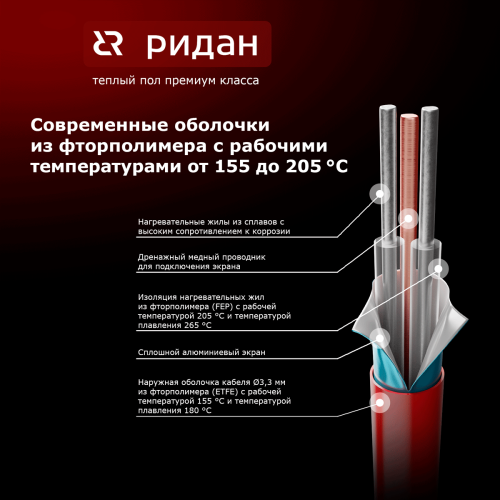 Ридан - 21RT0423R - Нагревательный мат Ридан TF-150 5 м² (0,5 х 10,0 м)